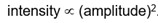  intensity is proportional to the square of the amplitude