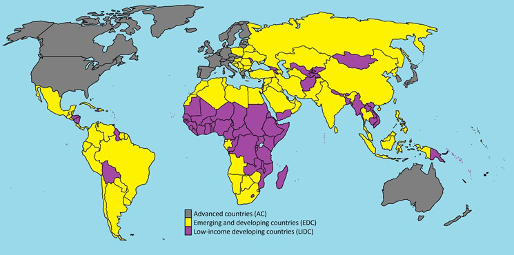 IMF classification map