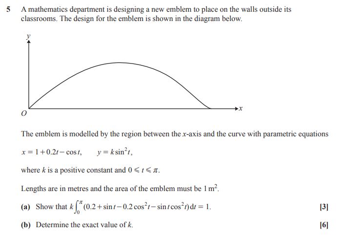 Image of question 5 on H240 paper 3 from the 2023 exam series.